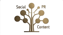 Marketing Management